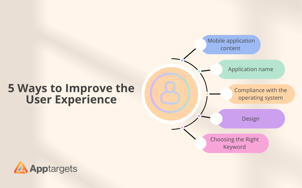 5 Ways to Improve the User Experience